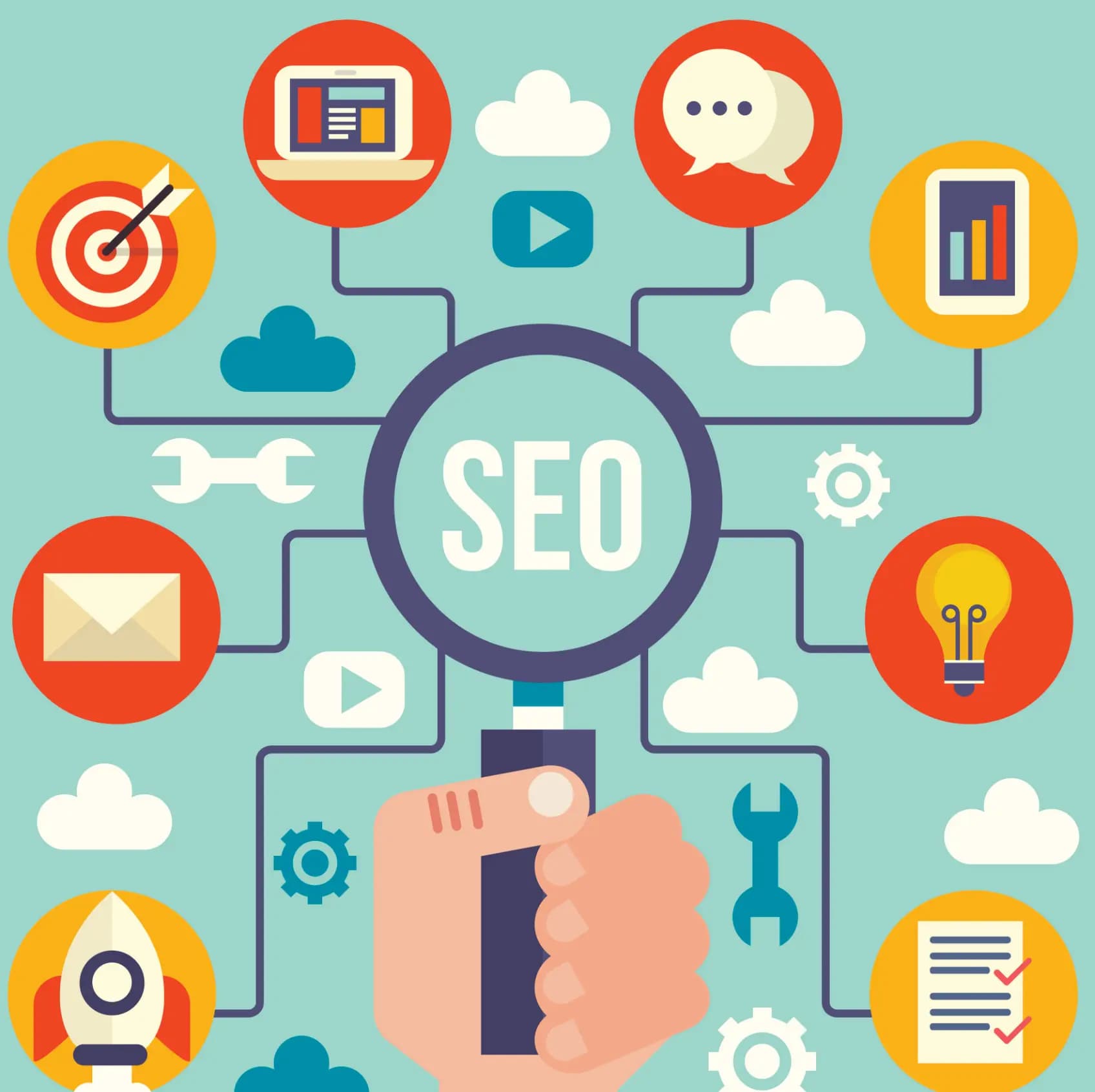SEO expert in kannur